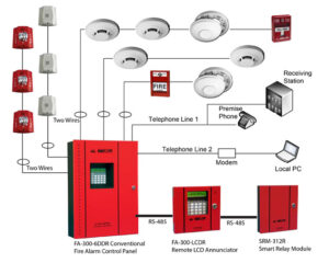 fire-safety-security-1